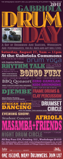 Drumday Workshops